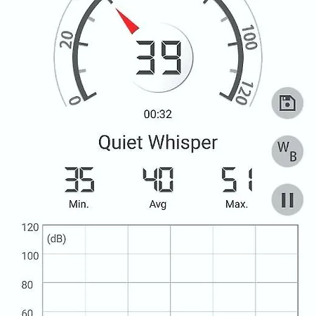 Hotel-pension Zum Hirsch 3*