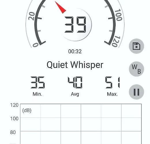 Hotel-pension Zum Hirsch 3*